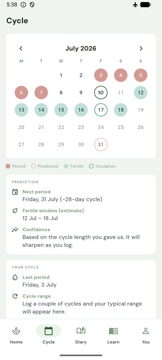 Cycle calendar with predictions